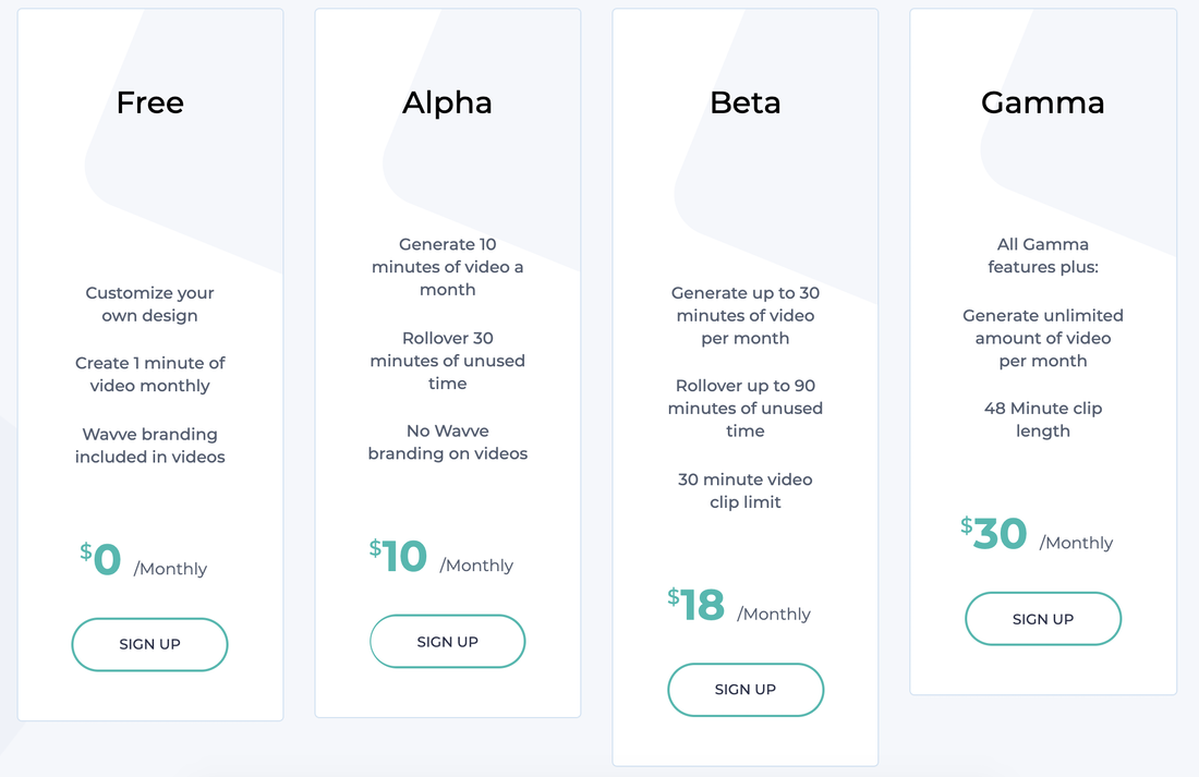 freemium user led growth